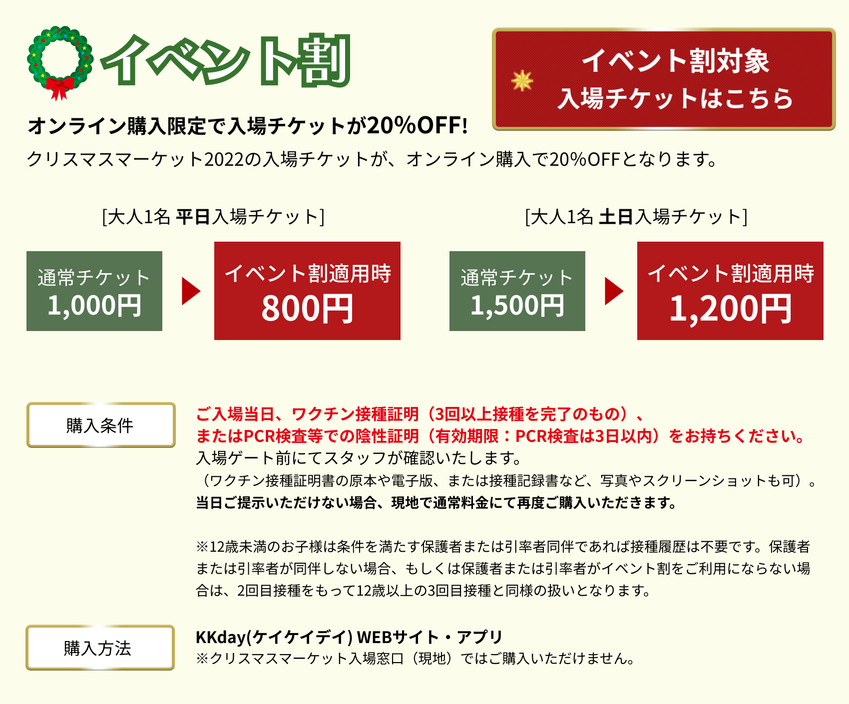イベント割20%OFF入場チケット